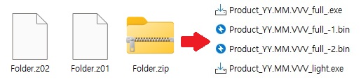 Unzip Files